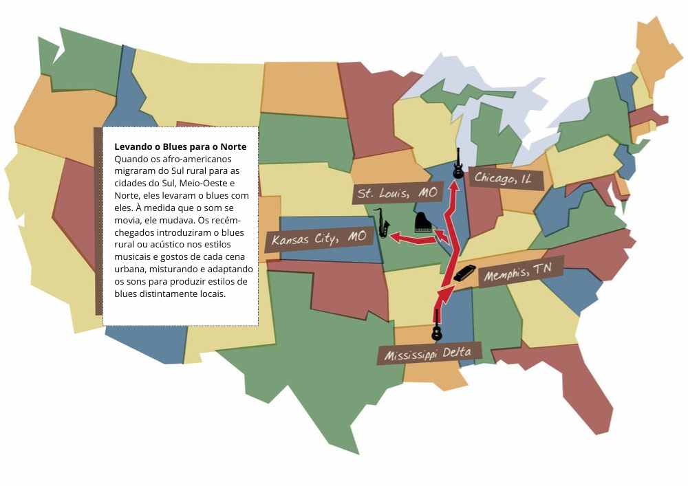 Mapa da migração do blues dos estados do sul dos EUA para cidades como Chicago durante a Grande Migração Afro-Americana (1916-1970)